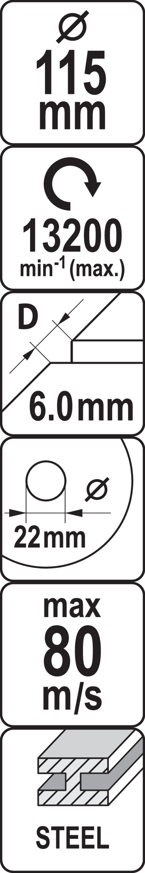 Piktogram 1
