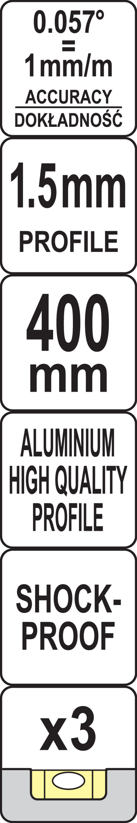 Piktogram 1