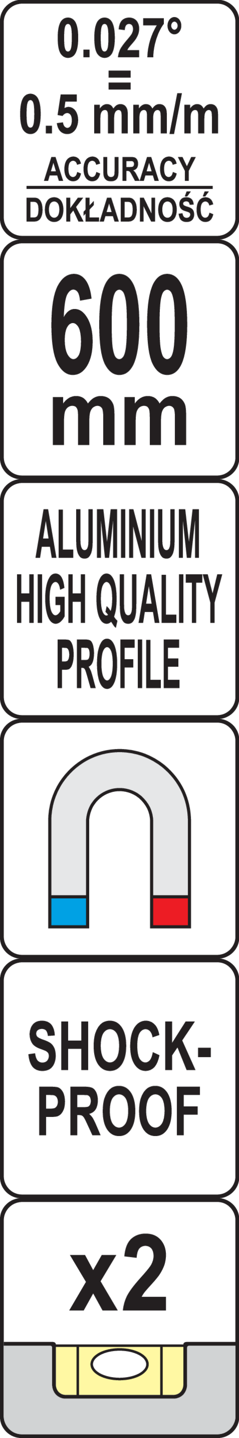 Piktogram 1