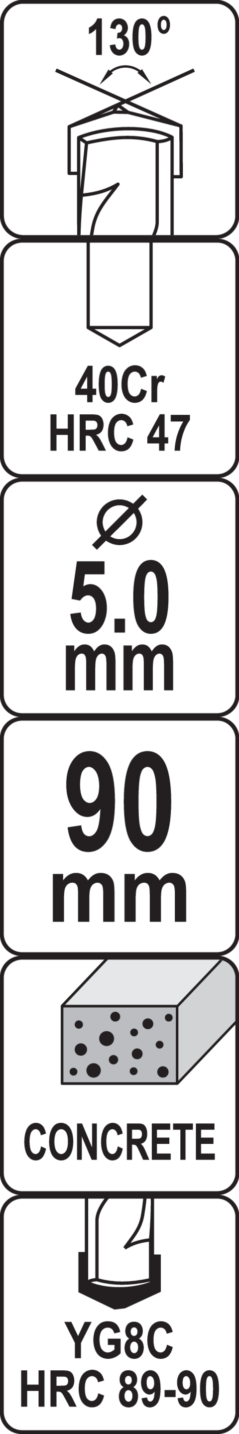 Piktogram 1