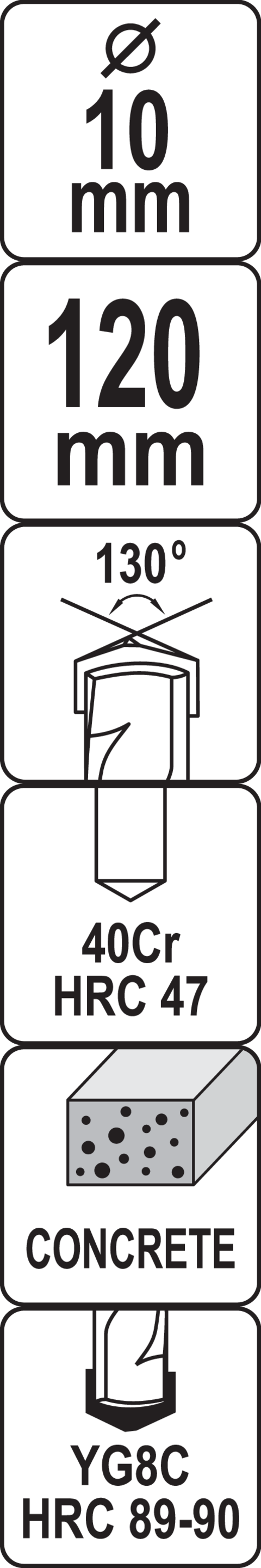 Piktogram 1