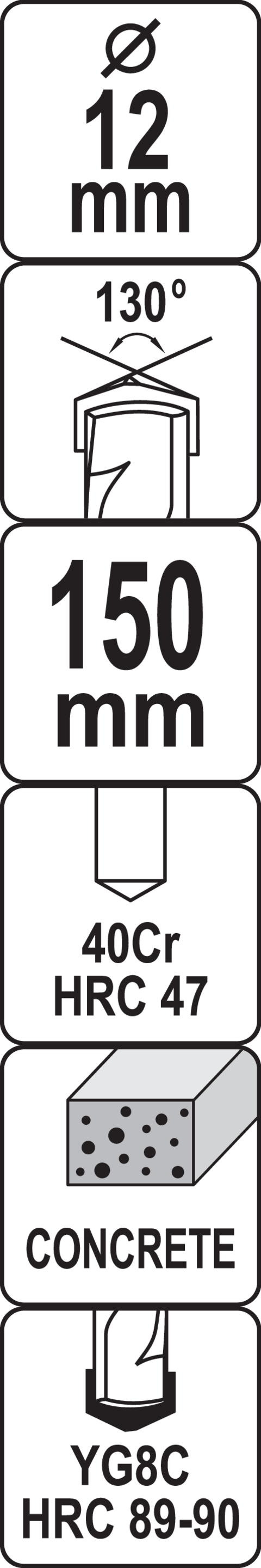 Piktogram 1